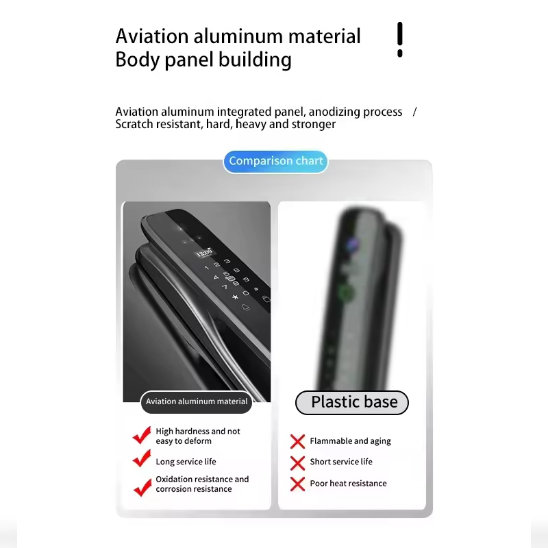 HX5 Smart Door Lock 3D Face Re - Home Security Doors review and price