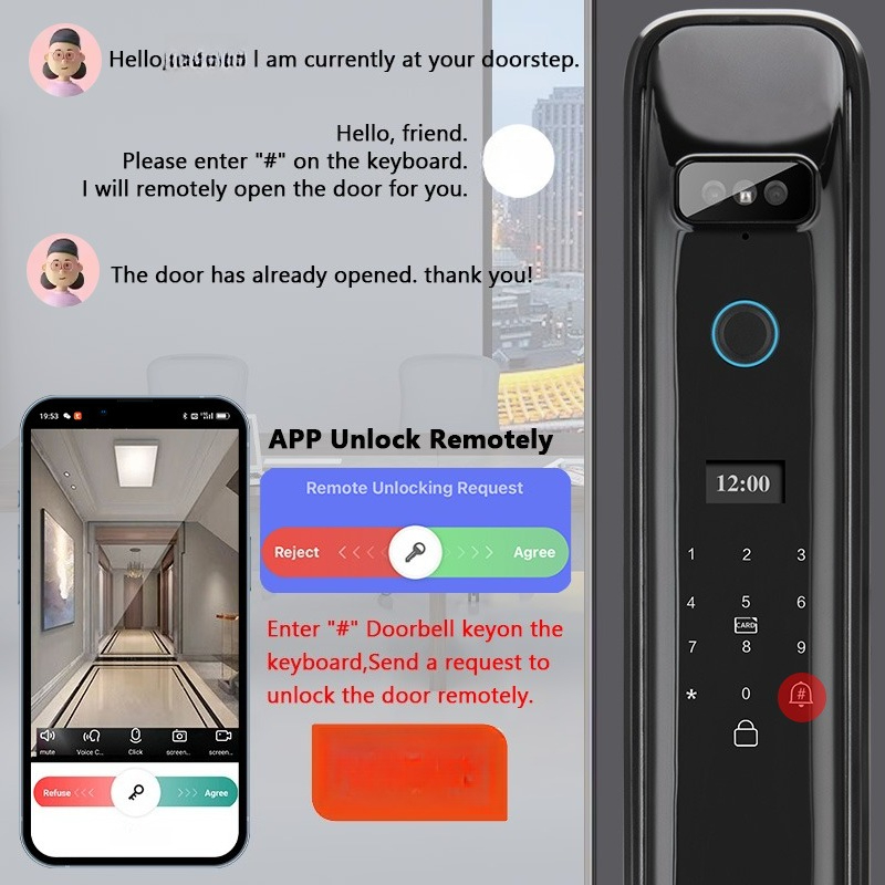 XSDTS DF03 3D Face Recognition - Home Security Doors review and price