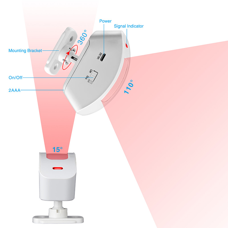 KERUI Wireless Curtain Infrare - Home Security Equipment review and price