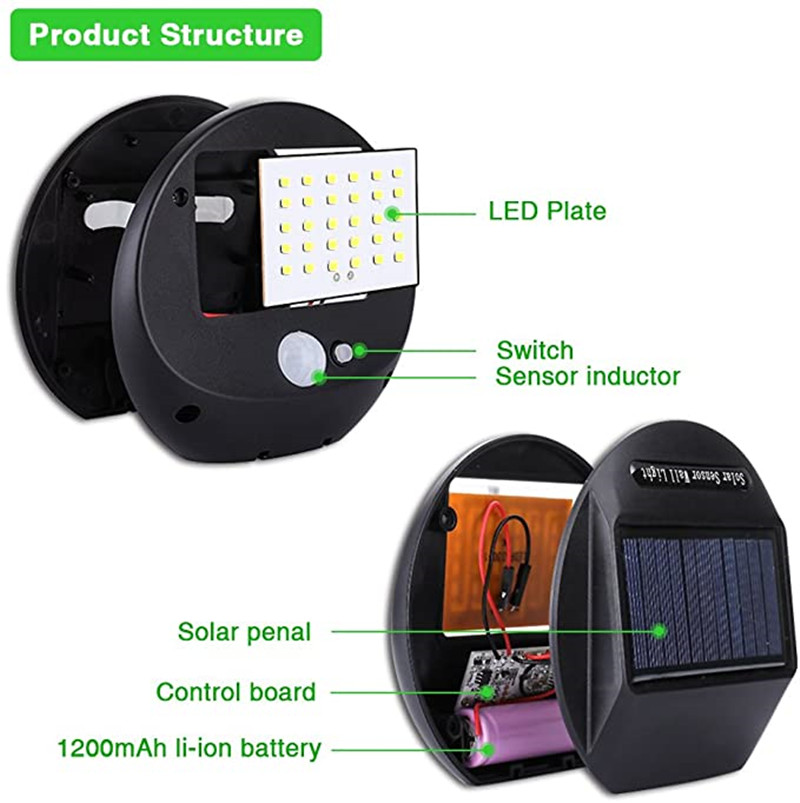 30LED Solar Lights Outdoor Sec - Home Security Flood Lights review and price
