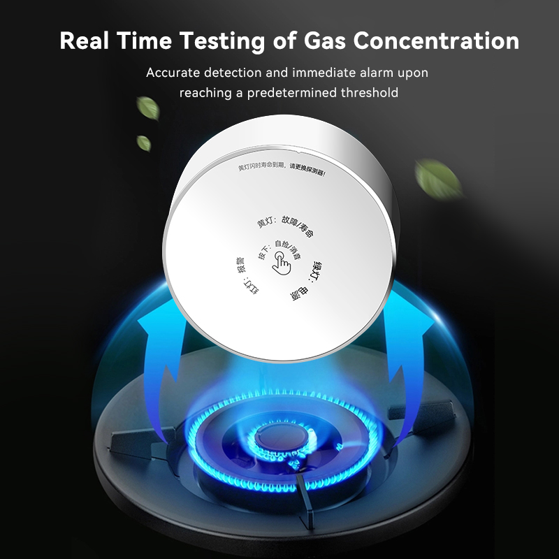 Meian Zigbee Gas Detector Tuya - Home Security With Ai review and price