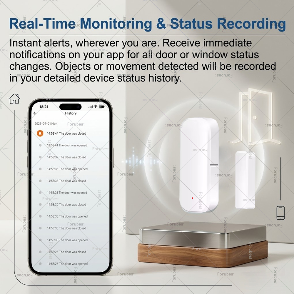 Tuya Zigbee Door Window Sensor - Home Security With Ai review and price