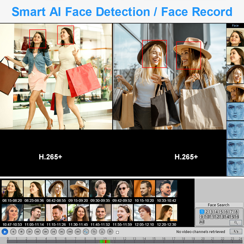 Smar 4CH 8CH AHD DVR 5 in 1 Hy - Home Security And Cctv review and price