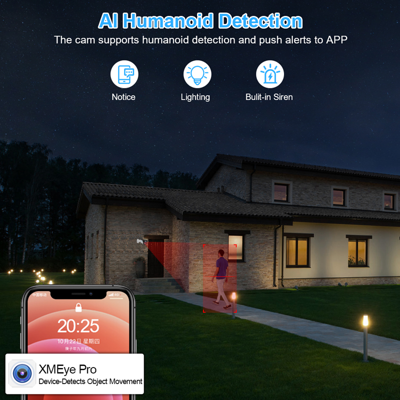 Smar 4CH 8CH AHD DVR 5 in 1 Hy - Home Security And Cctv review and price