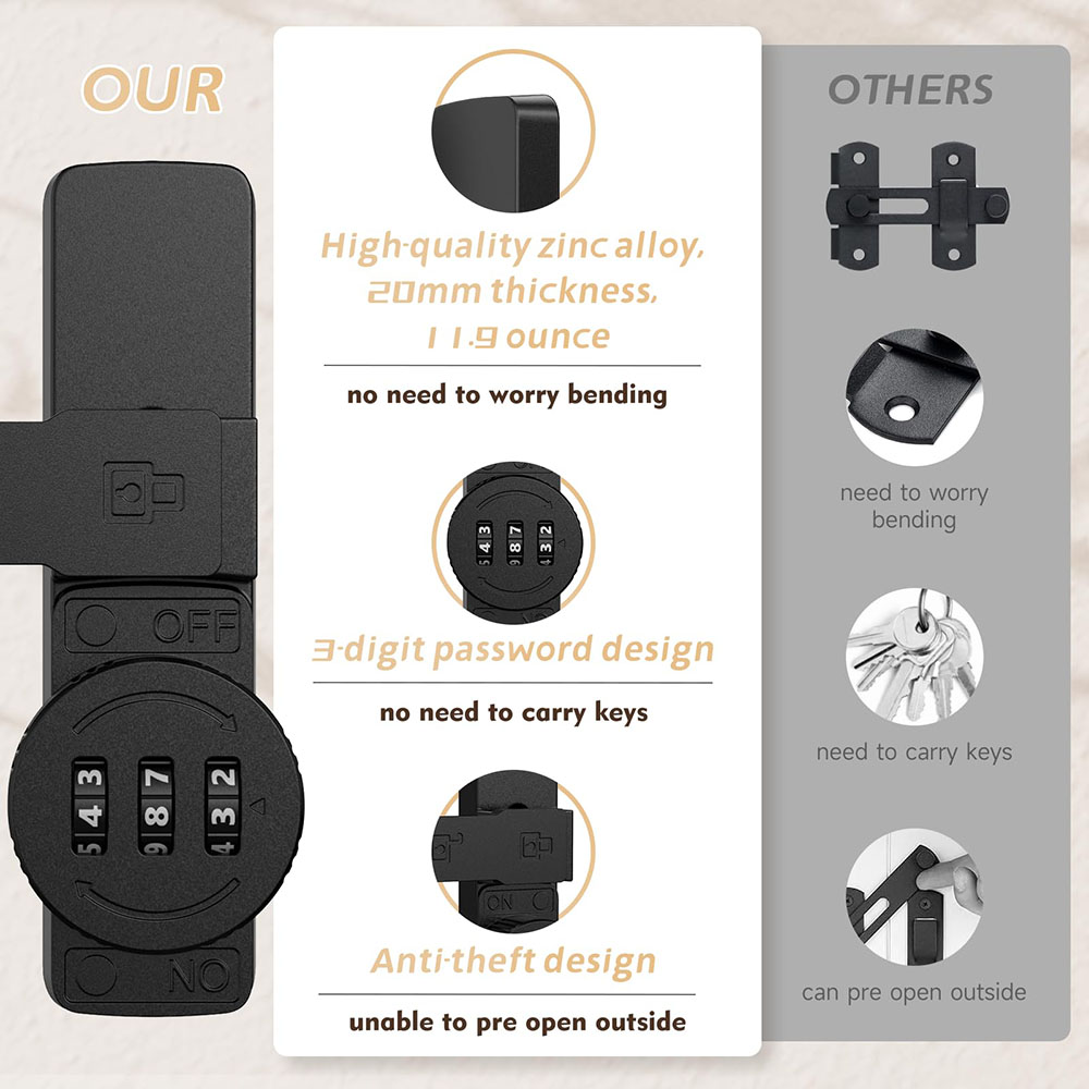 Security Barn Door Lock 3-Digi - Home Security Doors review and price