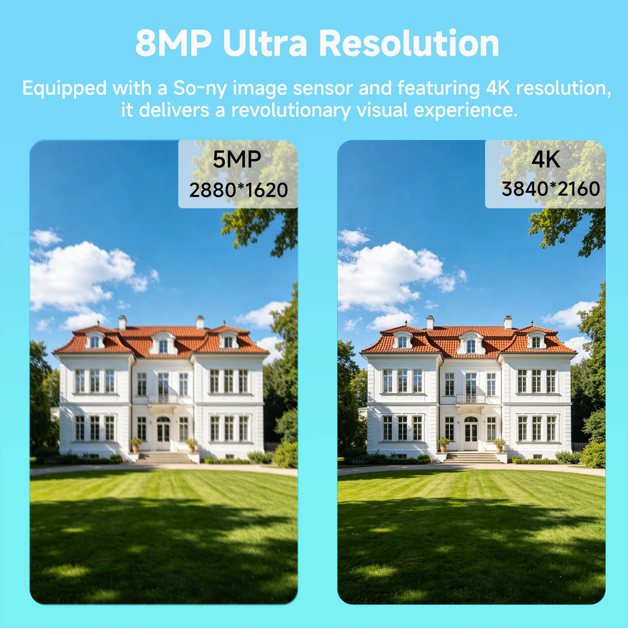 BFMore 8MP 4K Ai Human Detecti - Home Security With Ai review and price