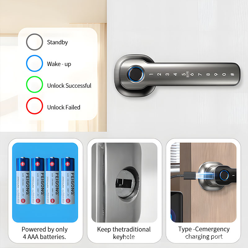 Home Security Devices Smart Fi - Home Security Equipment review and price