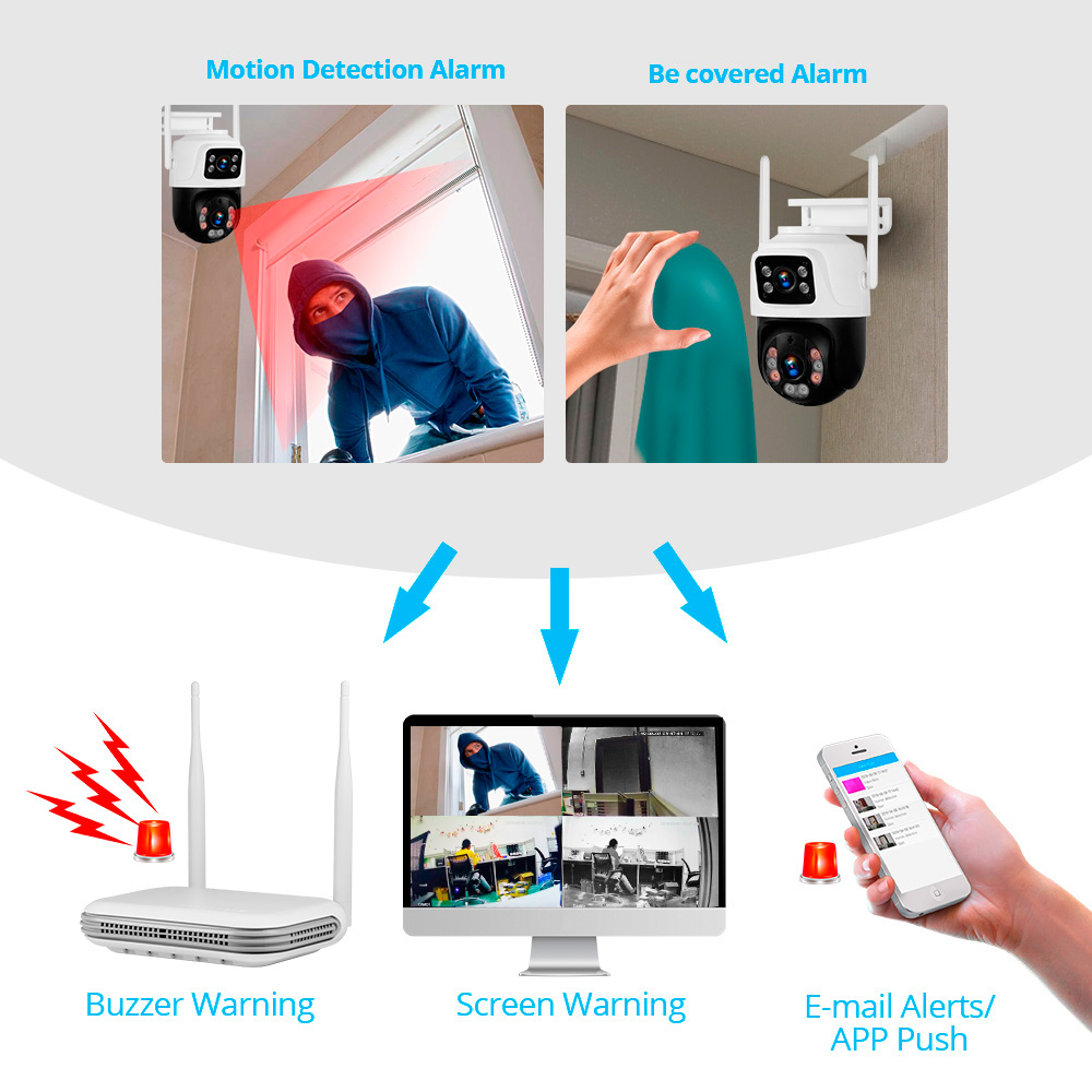 KERUI Waterproof 6MP HD Wirele - Home Security And Cctv review and price