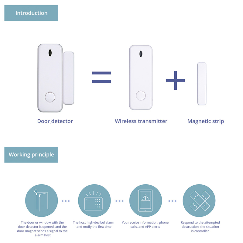 D10 Window Door Sensor Alarm 4 - Home Security Equipment review and price