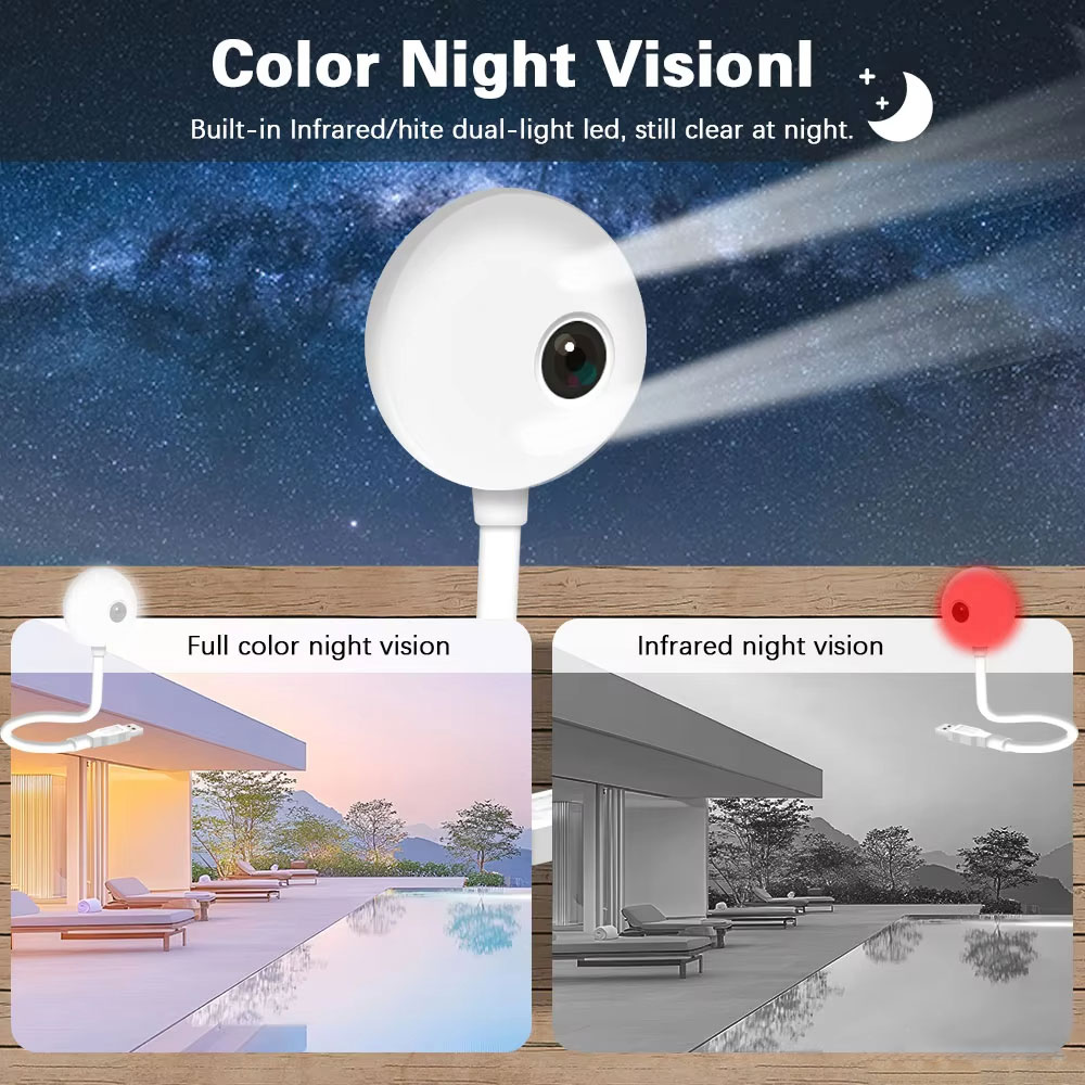 5MP Mini WiFi USB Plug In IP C - Home Security Flood Lights review and price