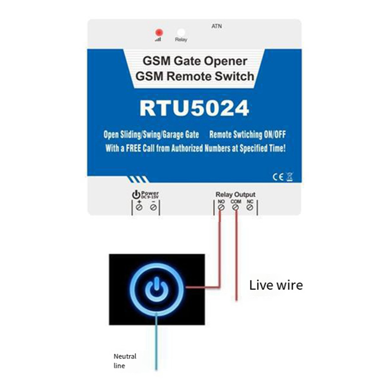 B04C-RTU5024 GSM Door Opener R - Home Security Doors review and price