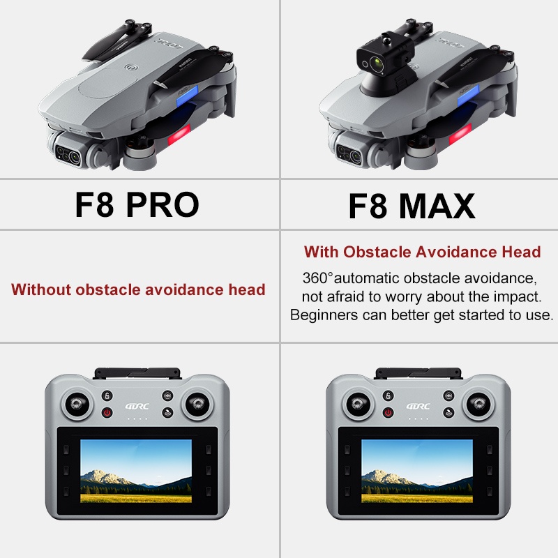 F8 MAX GPS Drone Professional  - Home Security Cameras Outdoor review and price