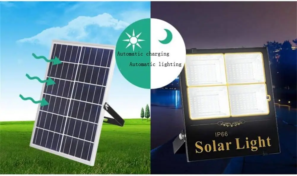 Home Solar Floodlight,IP65 Wat - Home Security Flood Lights review and price
