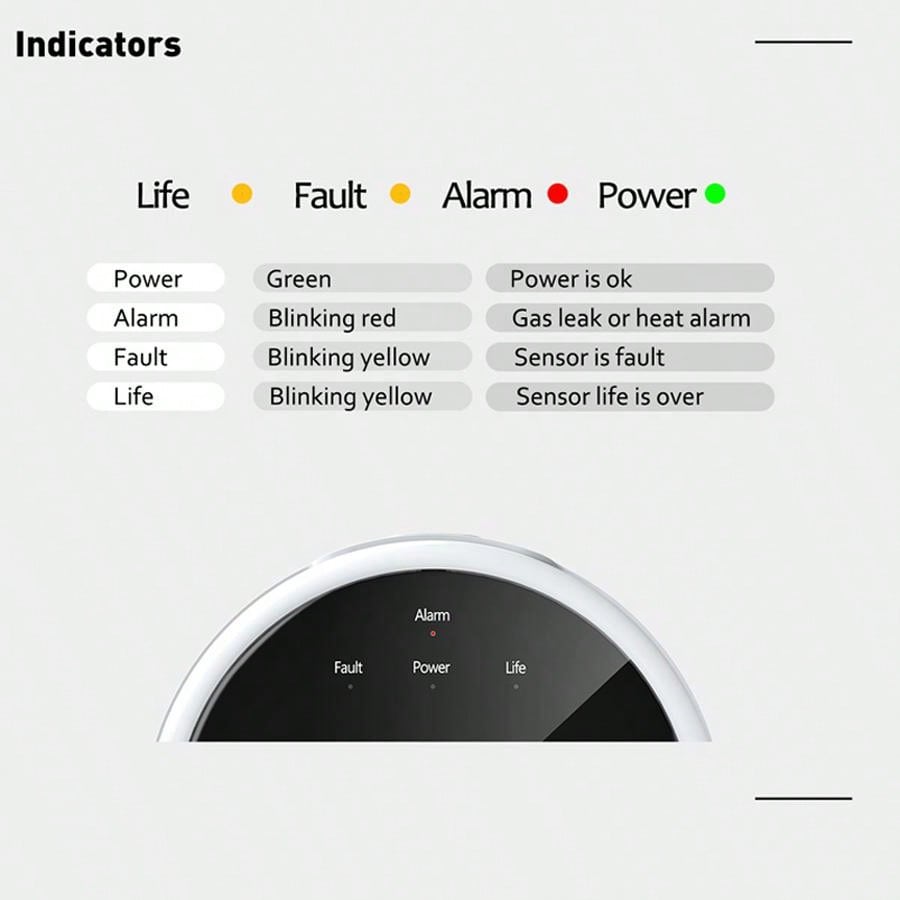 2.4G WiFi Gas Alarm Sensor Com - Home Security With Ai review and price