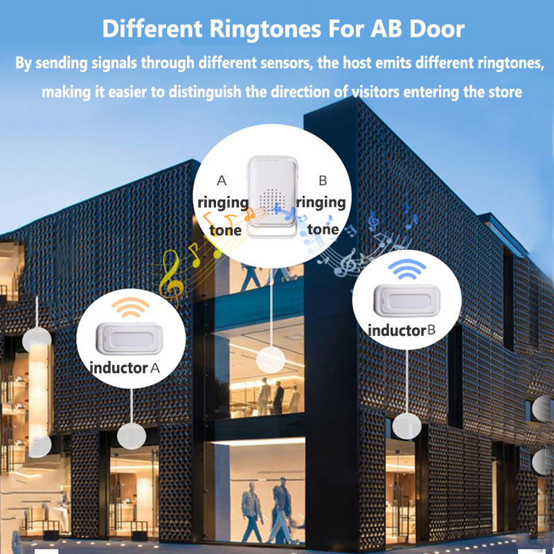 Wireless Welcome Doorbell Home - Home Security Equipment review and price